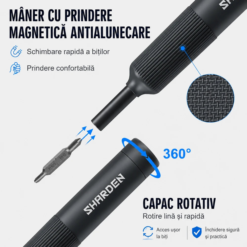 Set de șurubelnițe multifuncționale