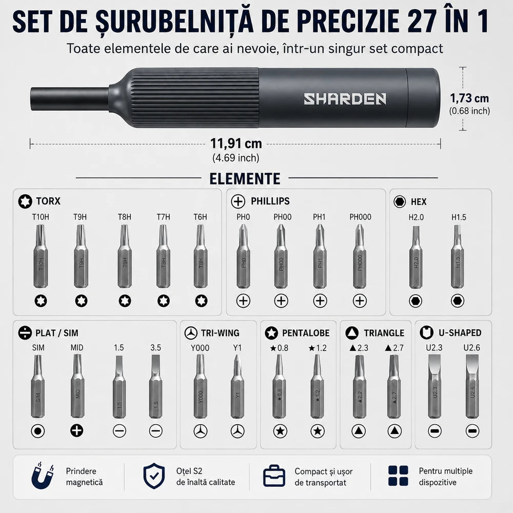 Set de șurubelnițe multifuncționale
